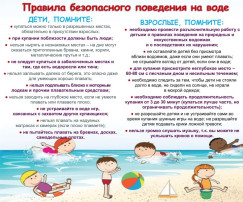 Безопасность детей на воде в летний период! Безопасность детей на воде в летний период!.